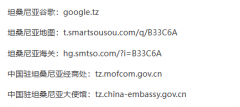 <b>2025坦桑尼亚市场学问清单和开辟攻略</b>
