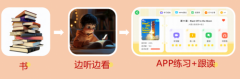 国际资本！伴鱼阅读营稳坐分级阅读赛道“头把